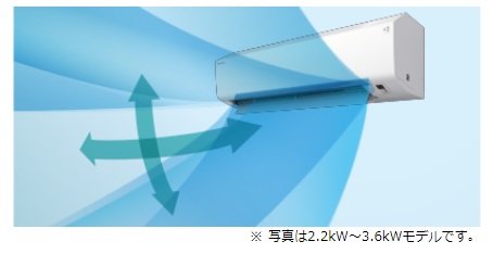 エアコン CXシリーズ 【主に20畳/6.3KW/200V/ホワイト/2021年モデル】★