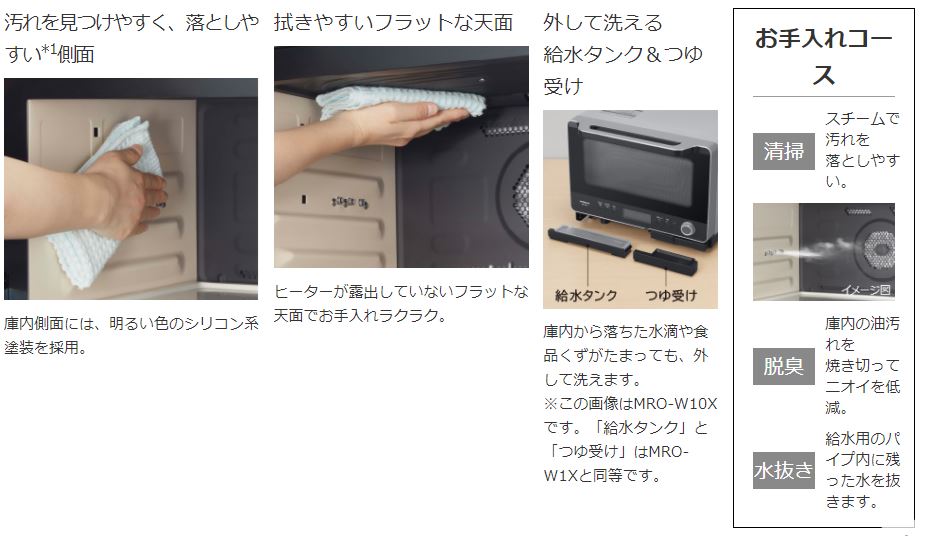 過熱水蒸気オーブンレンジ ヘルシーシェフ 【30L/Wスキャン搭載/フロストホワイト】