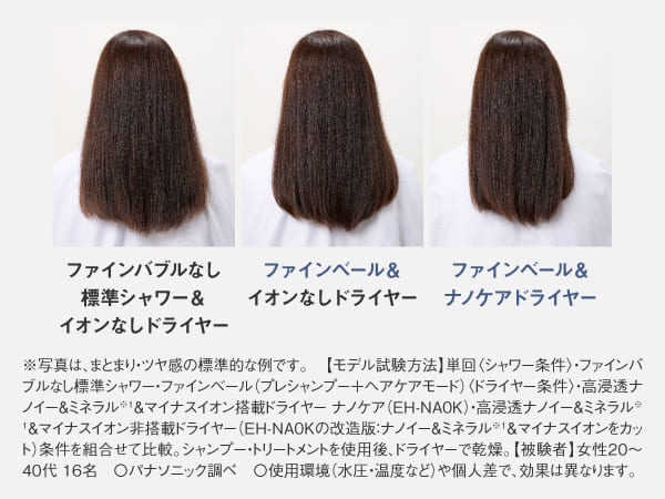 ファインバブルシャワーヘッド ファインベール ホワイト