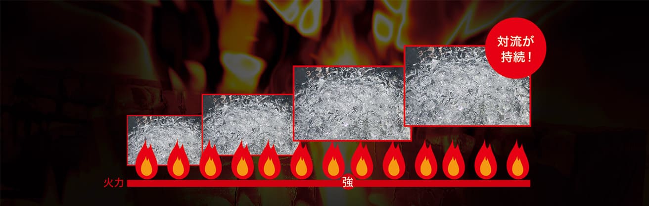 IH炊飯ジャー炊飯器 5.5合炊き 炭炊釜 黒曜（5層厚釜）