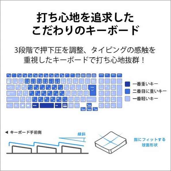 LIFEBOOK AH77/G2