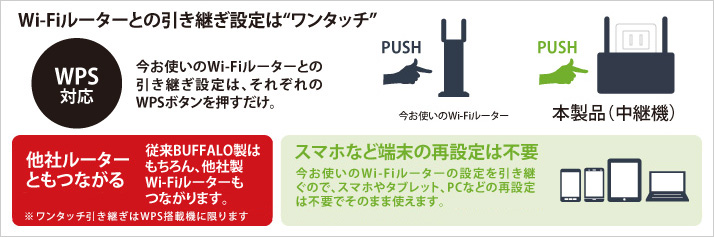 無線LAN中継機 11ac/n/a/g/b 866+300Mbps