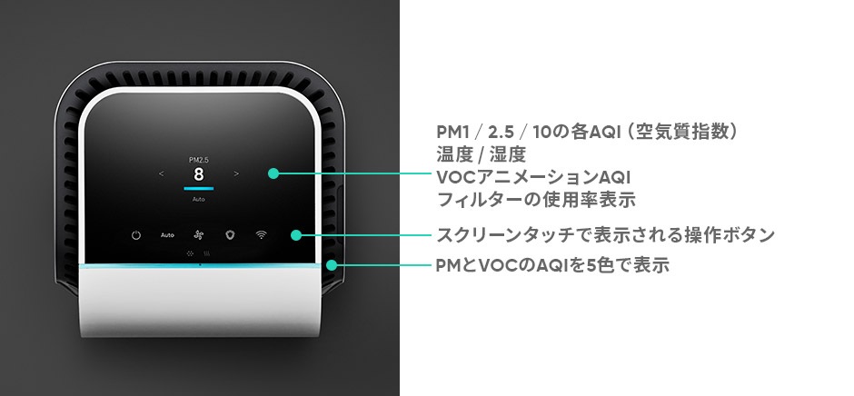 Blueair 105842 空気清浄機 Blueair Protect 7770i【適用畳数：～70畳