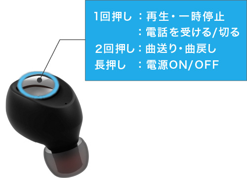 AAC対応 ワイヤレスイヤホン Buetooth/完全ワイヤレス/マイク搭載/AAC対応/ホワイト