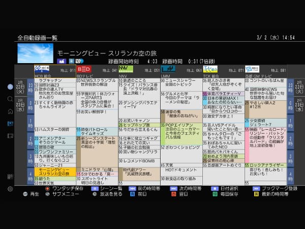 全自動ブルーレイディスクレコーダーDIGA(ディーガ) 3TBHDD内蔵 DMR-2X303