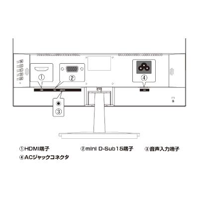 21.45インチワイド/FSAパネル/3年間保証/2022年12月モデル