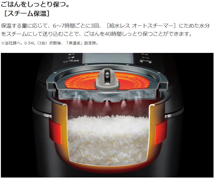 HITACHI RZ-W100CM-K IHジャー炊飯器 「圧力スチーム ふっくら御膳」 フロストブラック | ノジマオンライン