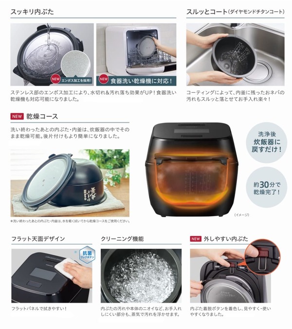 TOSHIBA 真空圧力IH炊飯器 [5.5合炊 / グランブラック] RC-10ZWX-K
