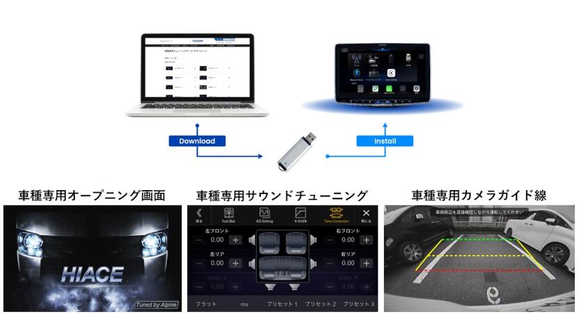 11型ディスプレイオーディオ フローティングビッグDA DAF11Z 