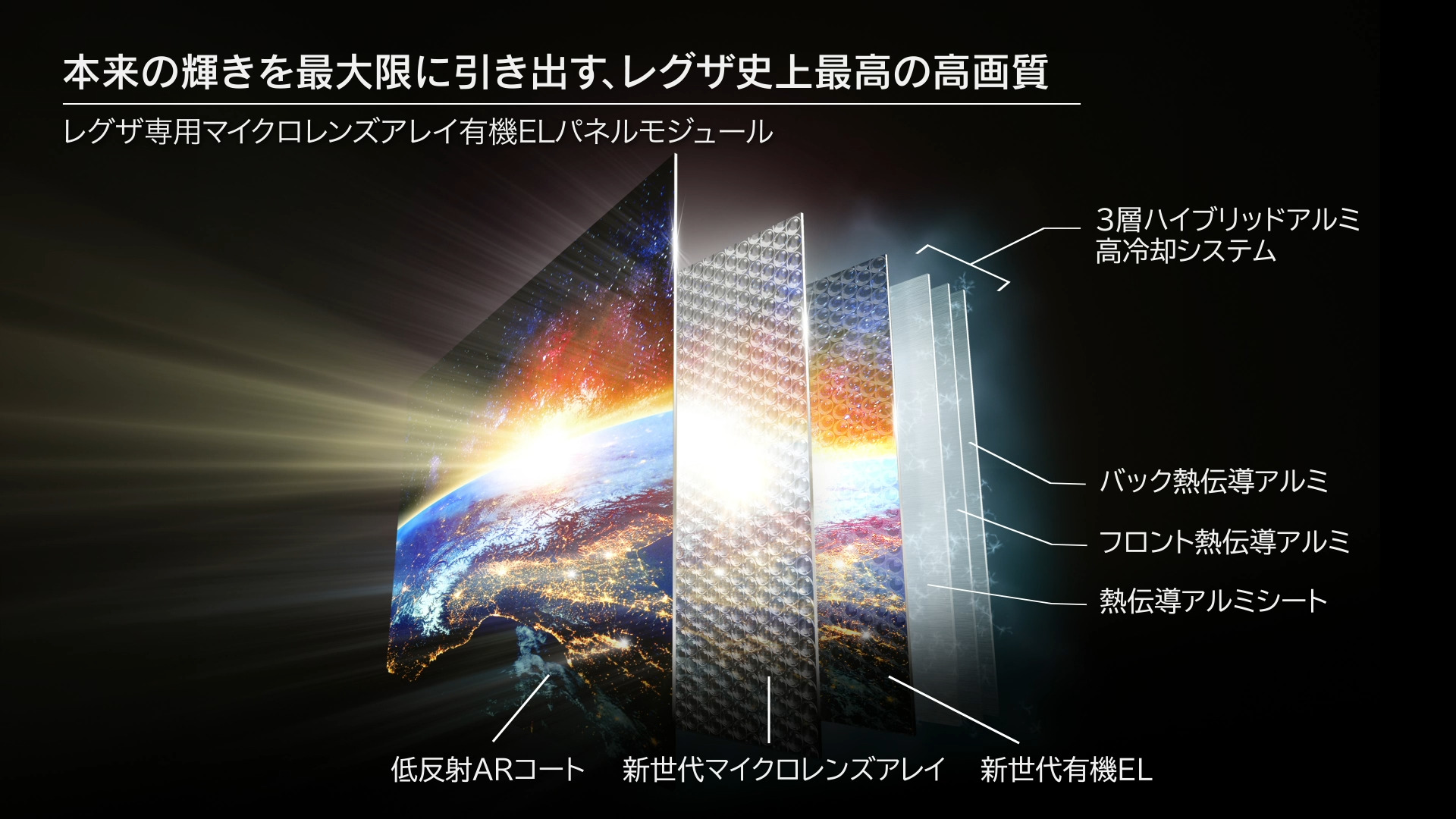 REGZA 55X9900N 4K有機ELテレビ レグザ(REGZA)【55V型/タイムシフトマシン対応】 | ノジマオンライン