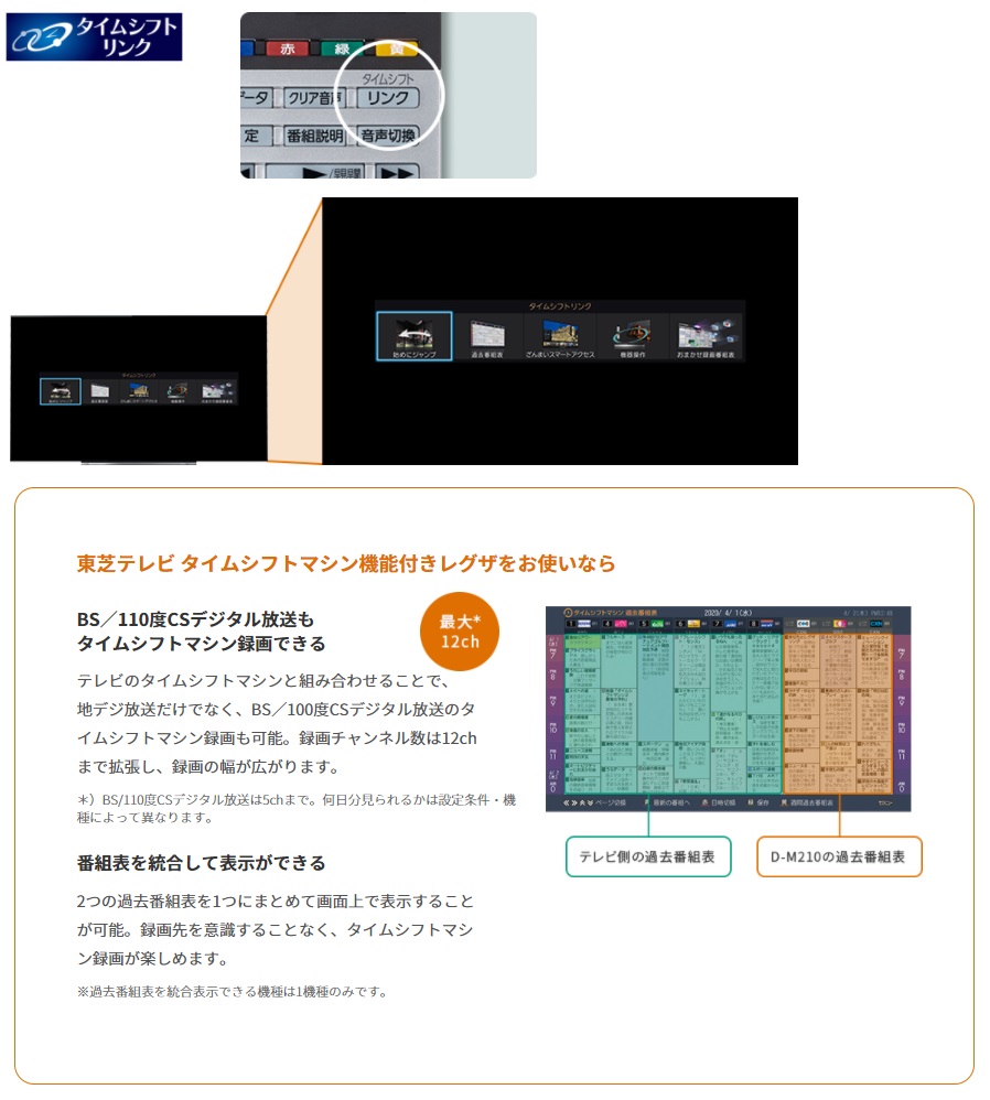 営業 レグザ 納期約7〜10日 2TB ハードディスクレコーダ DM210 東芝映像ソリューション D-