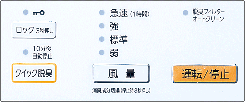 Fujitsu General DAS-15K-W 脱臭機 PLAZION(プラズィオン)【適用畳数