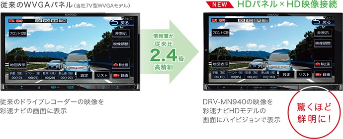 KENWOOD DRV-MN940 ナビ連携型 前後撮影対応 2カメラドライブレコーダー | ノジマオンライン