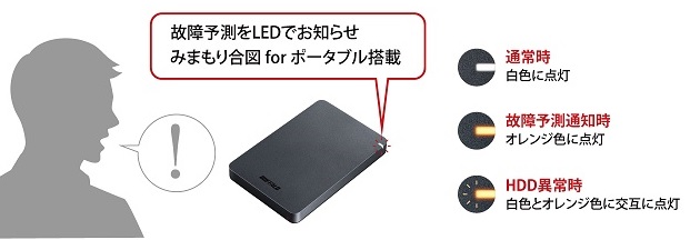 BUFFALO HD-PGF10U3-BKA 耐衝撃ポータブルHDD 1TB ブラック HD-PGF1.0U3-BKA | ノジマオンライン