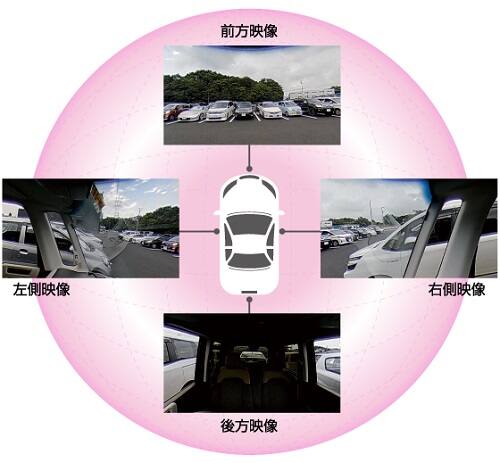 Comtec Hdr361gw Gps 360 リアカメラ搭載 高性能ドライブレコーダー ノジマオンライン