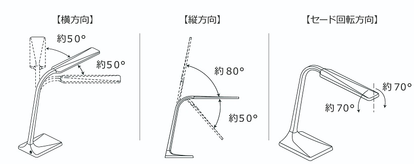 ホタルクス HSD16022KD12 LEDスタンド ミッドナイトブラック | ノジマオンライン