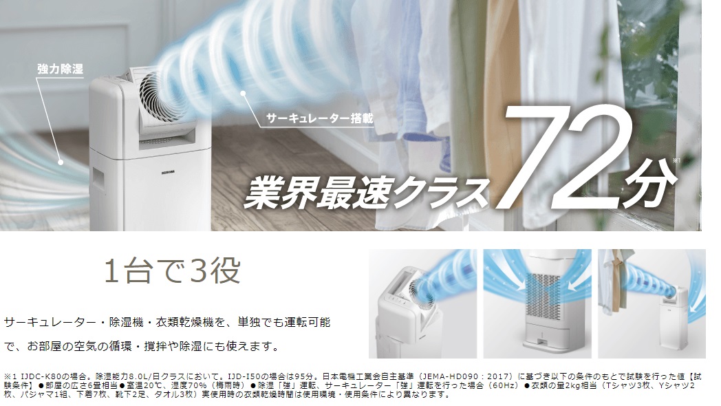 Iris Kijdc K80 サーキュレーター衣類乾燥除湿機 8l ノジマオンライン