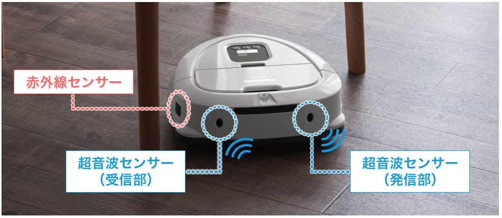 Panasonic JK-MC-RSC10-W ロボット掃除機 RULO mini（ルーロ ミニ