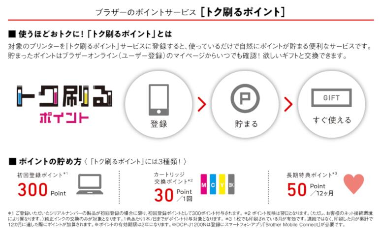 18720円 は自分にプチご褒美を Brother MFC-J739DN プリビオ A4インクジェット複合