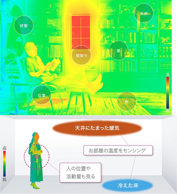 Mitsubishi Msz R21 W Eset エアコン 霧ヶ峰 Rシリーズ 主に10畳 2 8kw 100v ピュアホワイト 21年モデル ノジマオンライン