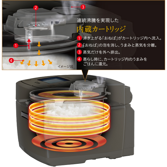 MITSUBISHI NJ-VEC10-H ジャー炊飯器【炭炊釜/超音波給水/大火力