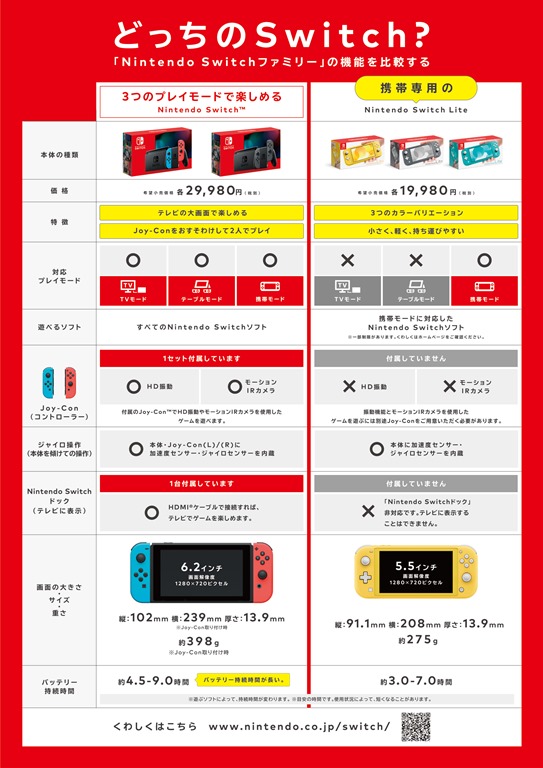 Nintendo HAD-S-KAAAA 【Switch】 ☆ニンテンドースイッチ本体 Joy-Con