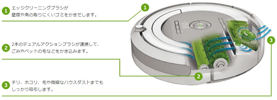 iRobot R671060 ロボット掃除機 Roomba（ルンバ）671 | ノジマオンライン