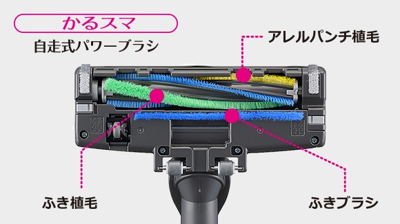 MITSUBISHI TC-GM2X-N 「Be-K」紙パック式クリーナー 【自走式ヘッド/クリーン排気/ショコラブロンズ】 | ノジマオンライン