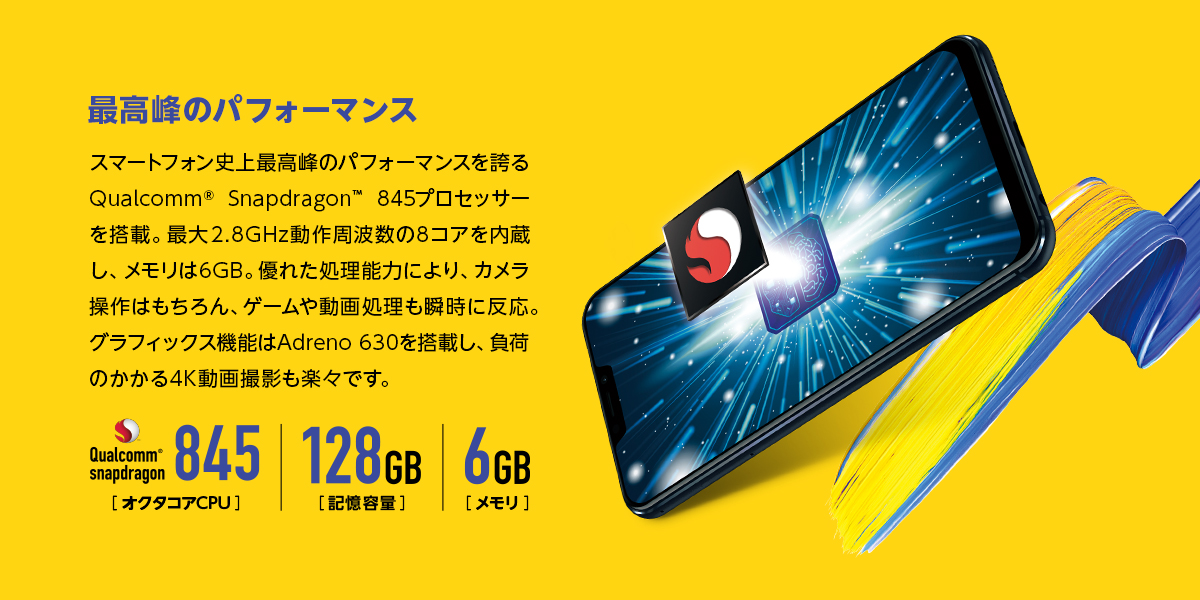 最高峰のパフォーマンス