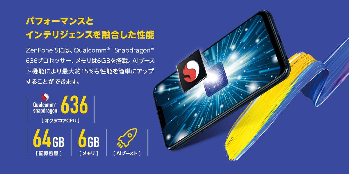 パフォーマンスとインテリジェンスを融合した性能