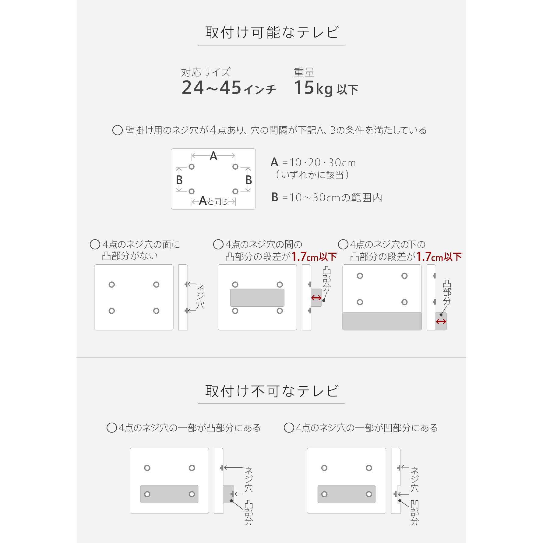 EQUALS M05000159 ～45V型対応 WALL TVStand anataIROレギュラー KONAYUKI(粉雪)ホワイト EQUALS  | ノジマオンライン