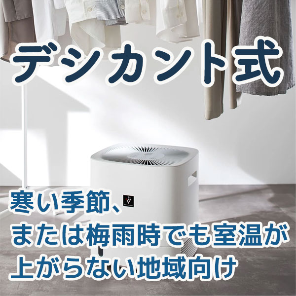 デシカント式除湿機