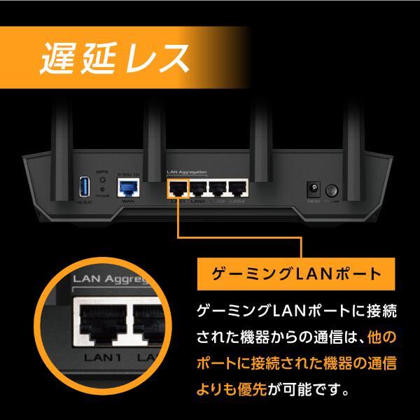 ASUS TUF-AX4200-J 無線LANルーター TUFシリーズ【親機/Wi-Fi6/3603+ 