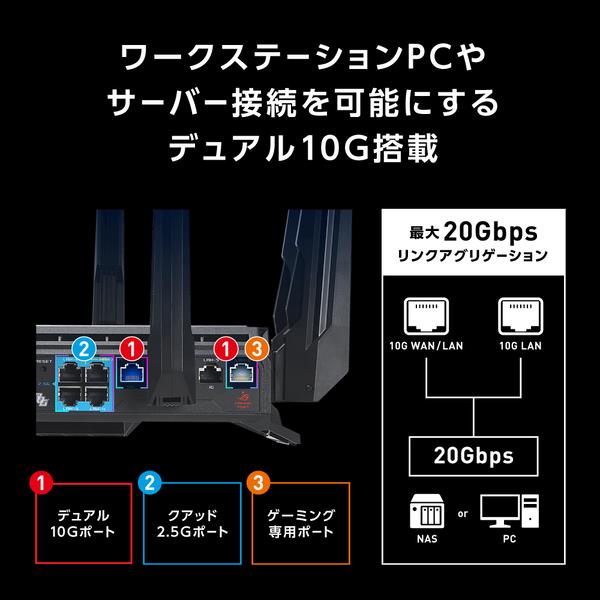 ASUS 無線ルーター GTシリーズ【親機/Wi-Fi7/11529+5764+5764+1376Mbps