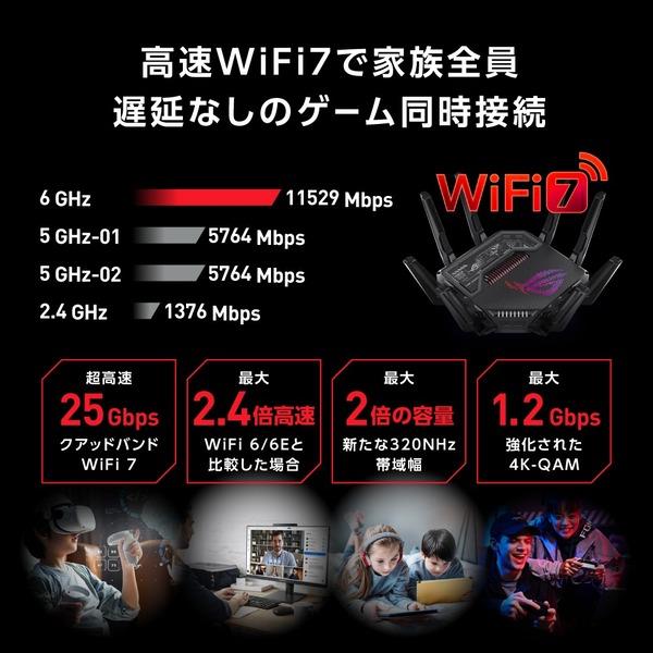 ASUS 無線ルーター GTシリーズ【親機/Wi-Fi7/11529+5764+5764+1376Mbps