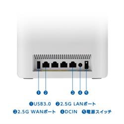 ASUS WiFi 7(11be)対応 ホームルーター RTBE14000 | ノジマオンライン