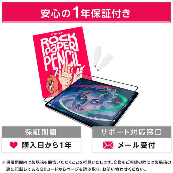 Astro HQ LLC RPPR211 iPadフィルム iPad Air 11インチ 第1世代