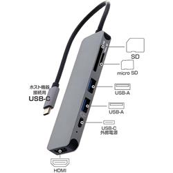 ELSONIC ECL-HSD06