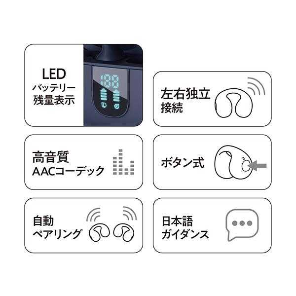 準備㊥ ELSONIC イヤーカフイヤホン【イヤーカフ型/Bluetooth/USB-C充電/周り