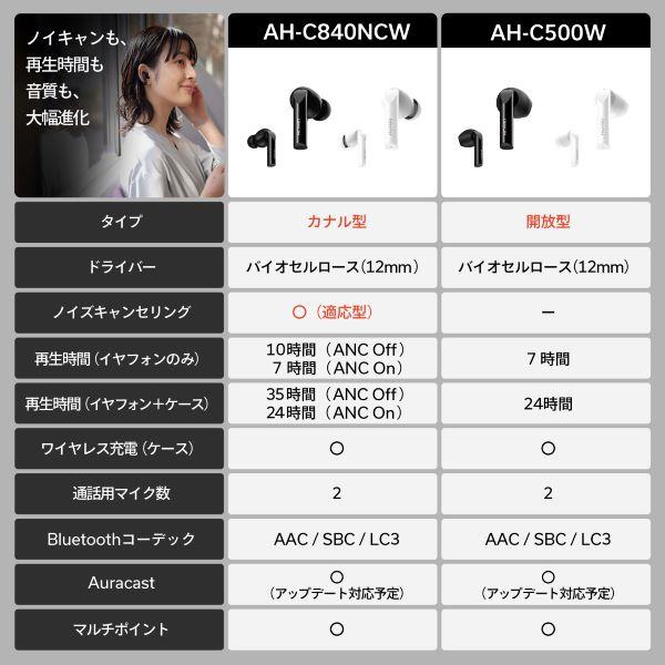 DENON イヤホン 完全ワイヤレス インナーイヤー 開放型