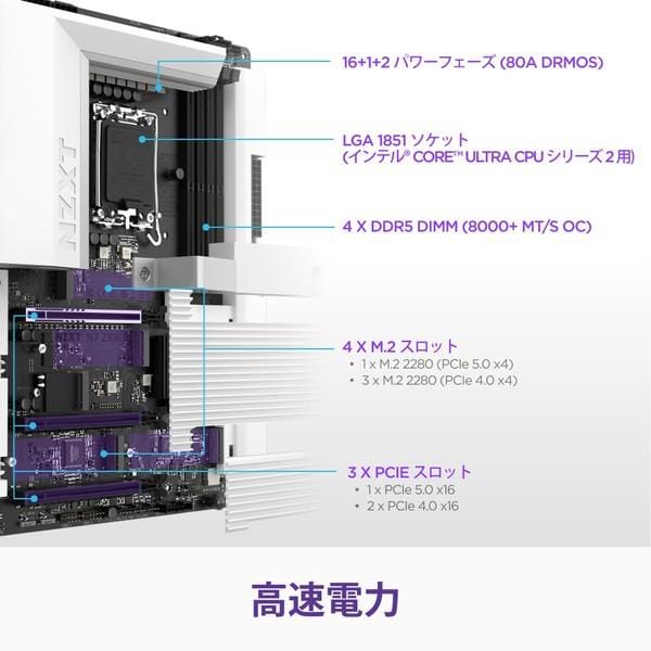 NZXT マザーボード N7 Z890 ATX Gaming Wi-Fi Motherboard White N7