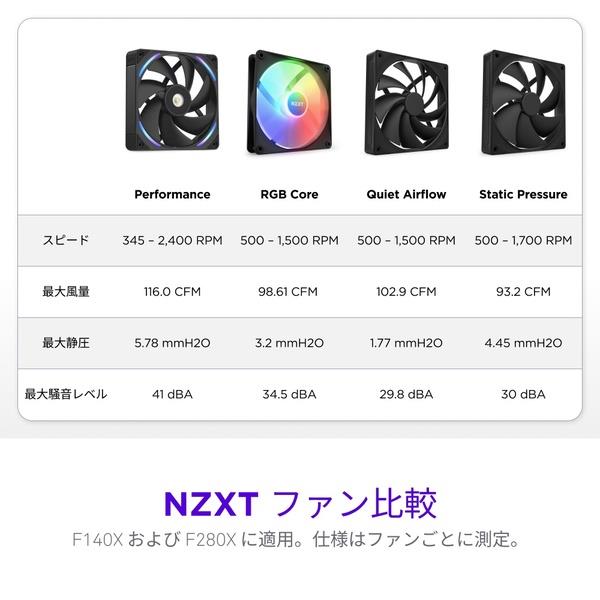 NZXT ケースファン NZXT F280X RGB Black RF-U28PN-B1 | ノジマオンライン