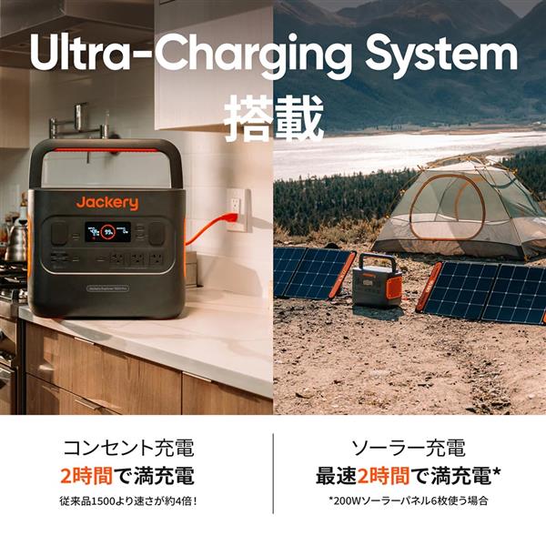 Jackery JE-1500B ポータブル電源 1500 Pro【ポータブル電源/高速充電対応/1512Wh/1800W/AC×3/USB-Ax2/USB-Cx2/車載シガーソケットx1】  | ノジマオンライン