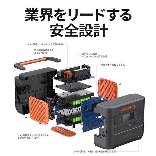 Jackery JE-1500B ポータブル電源 1500 Pro【ポータブル電源/高速充電対応/1512Wh/1800W/AC×3/USB-Ax2/USB-Cx2/車載シガーソケットx1】  | ノジマオンライン