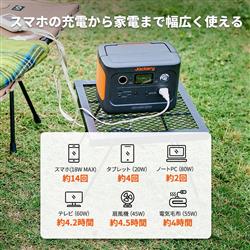 Jackery Solar Generator 300 Plus 40W Mini【ポータブル電源