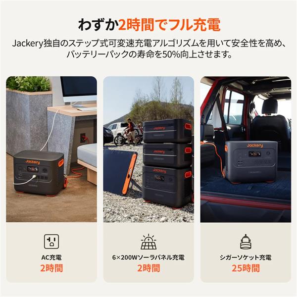 Jackery ポータブル電源 2000 Plus【リン酸鉄リチウムイオン電池