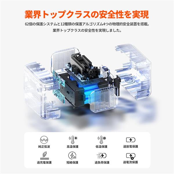 Jackery ポータブル電源 1000 Plus｜リン酸鉄・超急速充電・長