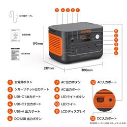 Jackery SolarGenerator 600 Plus 100W mini【本体・ソーラーセット