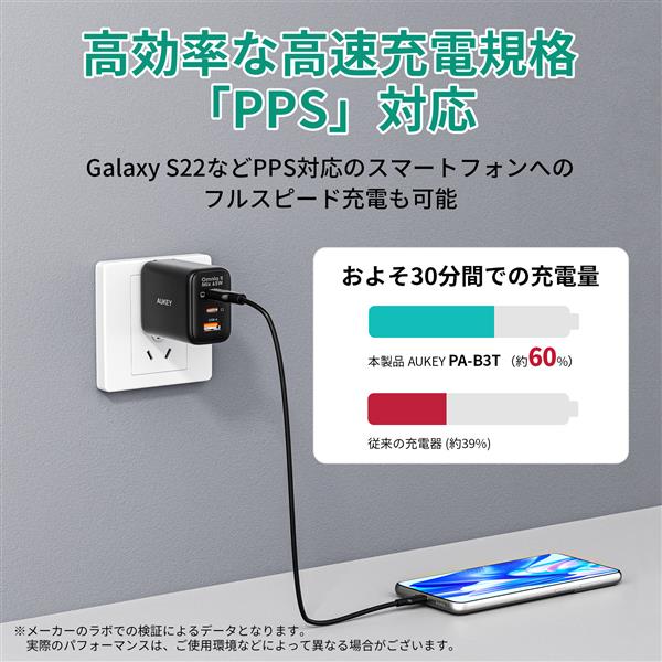 AUKEY PA-B3T-BK Omnia 2 Mix【USB充電器/USB-C 2ポート /USB-A 1ポート /ブラック/65W/PD対応】 |  ノジマオンライン