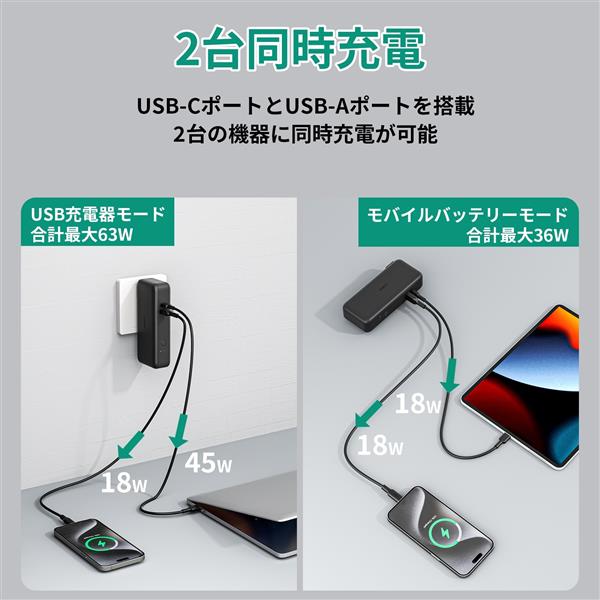 AUKEY モバイルバッテリー搭載USB充電器 Power Duo 【10000mAh PD対応